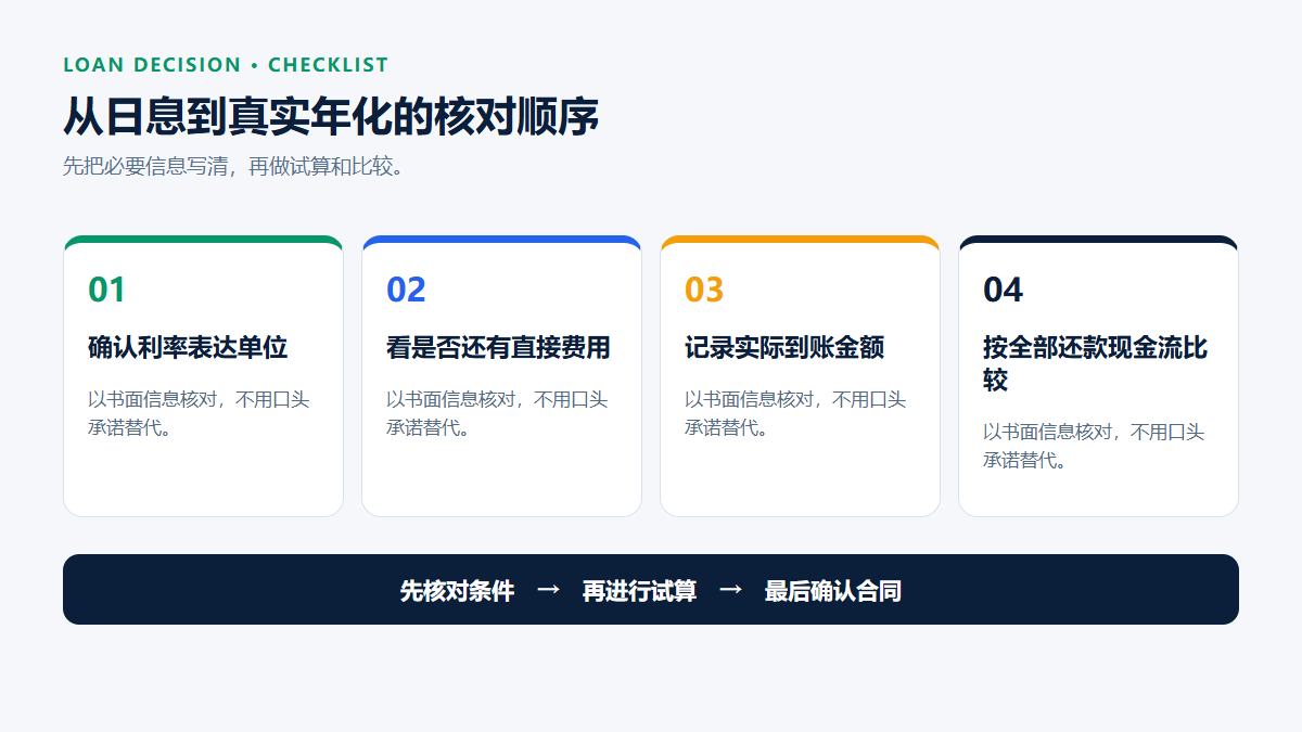 从日息到真实年化的核对顺序:确认利率表达单位、看是否还有直接费用、记录实际到账金额、按全部还款现金流比较。